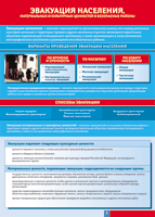 Таблица "Эвакуация населения" (100х140 сантиметров, винил) - fgospostavki.ru - Тихорецк