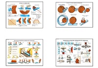 Плакаты ПРОФТЕХ "Процесс шлифования" (9 пл, винил, 70х100) - fgospostavki.ru - Тихорецк
