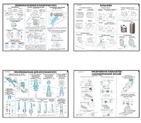 Плакаты ПРОФТЕХ "Основы фрезерного дела" (20 пл, винил, 70х100) - fgospostavki.ru - Тихорецк