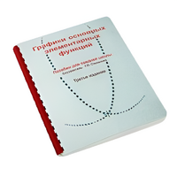 Пособие для слабовидящих детей - Графики основных элементарных функций - fgospostavki.ru - Тихорецк