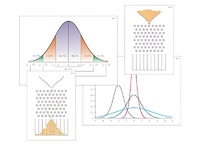 Модель-аппликация "Нормальное распределение (Распределение Гаусса)" (ламинированная) - fgospostavki.ru - Тихорецк