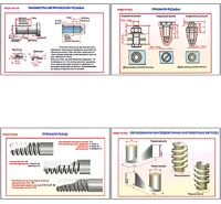 Плакаты ПРОФТЕХ "Виды резьбы" (5 пл, винил, 70х100) - fgospostavki.ru - Тихорецк