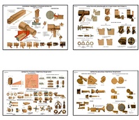 Плакаты ПРОФТЕХ "Основы токарной обработки металла" (20 пл, винил, 70х100) - fgospostavki.ru - Тихорецк