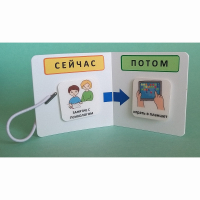 Карманный планшет "СЕЙЧАС - ПОТОМ" - fgospostavki.ru - Тихорецк