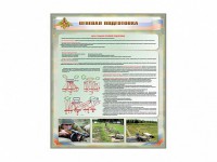 Стенд "Огневая подготовка" Вариант 1 - fgospostavki.ru - Тихорецк