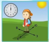 Интерактивные курсы. Окружающий мир 1 класс . Базовый. - fgospostavki.ru - Тихорецк