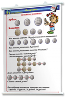 Плакаты по математике 1-4 классы. Для оформления кабинета. - fgospostavki.ru - Тихорецк