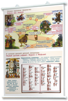 Плакаты "Чтение и начальное литературное образование" для оформления кабинета. - fgospostavki.ru - Тихорецк