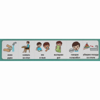 Последовательность действий "Я КУШАЮ" - fgospostavki.ru - Тихорецк