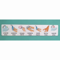 Последовательность действий "МЫТЬ РУКИ" - fgospostavki.ru - Тихорецк