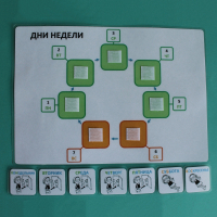 Пособие "Учим дни недели" - fgospostavki.ru - Тихорецк