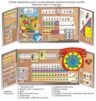 Комплект таблиц "Изучение чисел 1-го и 2-го десятка" (11 таблиц и демонстрационных пособий) - fgospostavki.ru - Тихорецк