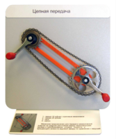 Демонстрационная модель "Цепная передача" - fgospostavki.ru - Тихорецк