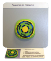 Демонстрационная модель "Планетарная передача"  - fgospostavki.ru - Тихорецк