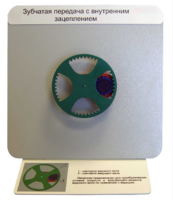 Демонстрационная модель "Зубчатая передача с внутренним зацеплением" - fgospostavki.ru - Тихорецк