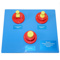 Модель «Распространенные стационарные связи»   - fgospostavki.ru - Тихорецк