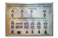 Планшет «Способы стопорения резьбовых соединений» - fgospostavki.ru - Тихорецк