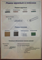 Планшет "Ремни плоские и круглые" - fgospostavki.ru - Тихорецк