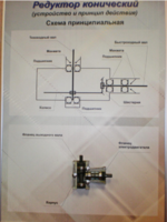 Планшет "Редуктор конический" - fgospostavki.ru - Тихорецк