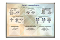 Планшет «Заклепочные соединения» - fgospostavki.ru - Тихорецк