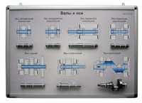 Планшет «Валы и оси» - fgospostavki.ru - Тихорецк