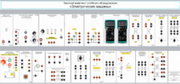 Типовой комплект учебного оборудования «Электрические машины» - fgospostavki.ru - Тихорецк