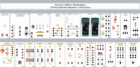 Комплект учебного оборудования «Электрические машины и аппараты» - fgospostavki.ru - Тихорецк