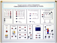 Типовой комплект учебного оборудования «Электробезопасность в установках до 1000 В»  - fgospostavki.ru - Тихорецк