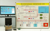 Типовой комплект учебного оборудования «Интеллектуальные электрические сети» - fgospostavki.ru - Тихорецк