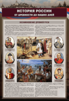 Комплектов стендов "История России в лицах" (6 шт.) - fgospostavki.ru - Тихорецк