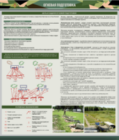 Стенд "Огневая подготовка" Вариант 1 - fgospostavki.ru - Тихорецк