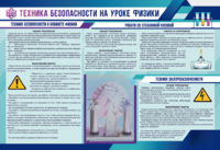Стенд-уголок "Техника безопасности на уроках физики" - fgospostavki.ru - Тихорецк