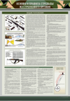 Стенд "Основы и правила стрельбы из стрелкового оружия" - fgospostavki.ru - Тихорецк