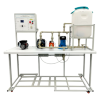 Лабораторный стенд "Работа насосов различных типов" - fgospostavki.ru - Тихорецк