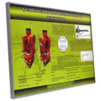 Учебный стенд электрифицированный "Устройство и принцип работы теодолита" - fgospostavki.ru - Тихорецк