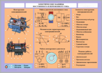 Комплект светодинамических планшетов по теме «Электротехника и основы электроники» - fgospostavki.ru - Тихорецк