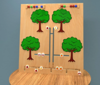 Настенная панель «Деревья» - fgospostavki.ru - Тихорецк