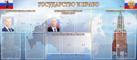Стенд "Государство и право" - fgospostavki.ru - Тихорецк