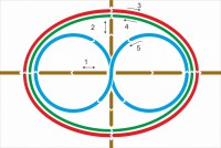 Стенд "Тренажер для глаз" - fgospostavki.ru - Тихорецк