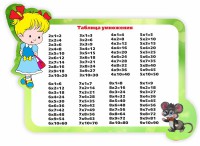 Стенд резной "Таблица умножения" Вариант 3 - fgospostavki.ru - Тихорецк