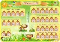 Стенд "Город букв" - fgospostavki.ru - Тихорецк
