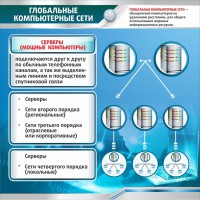 Стенд "Глобальные компьютерные сети" - fgospostavki.ru - Тихорецк