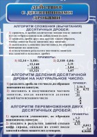 Стенд "Действия с десятичными дробями" - fgospostavki.ru - Тихорецк