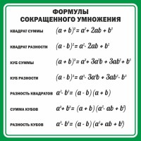 Стенд "Формулы сокращенного умножения" Вариант 2 - fgospostavki.ru - Тихорецк