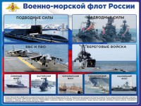 Стенд "Военно-морской флот России" - fgospostavki.ru - Тихорецк