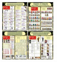 Стенд "Тематический стенд "Армии в годы ВОВ" (сравнительная таблица)" - fgospostavki.ru - Тихорецк