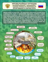 Стенд "Чрезвычайные ситуации техногенного, военного, природного характера" Вариант 2 - fgospostavki.ru - Тихорецк