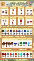 Стенд "Ордена и медали Российской Федерации" - fgospostavki.ru - Тихорецк
