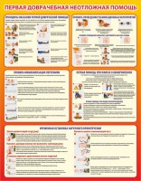 Стенд "Первая доврачебная неотложная помощь" - fgospostavki.ru - Тихорецк