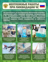 Стенд "Неотложные работы при ликвидации ЧС" - fgospostavki.ru - Тихорецк